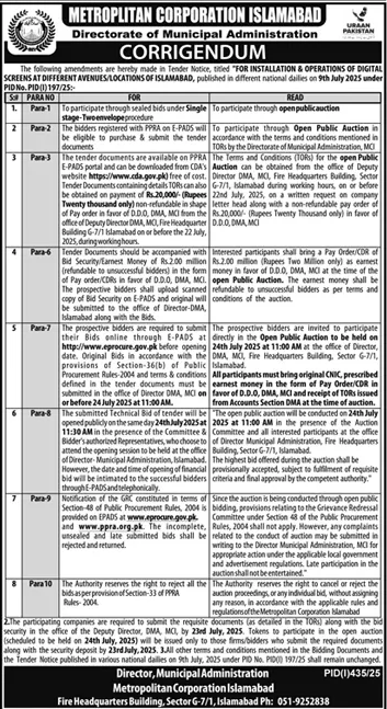 Metropolitan Corporation Islamabad Tender Notice